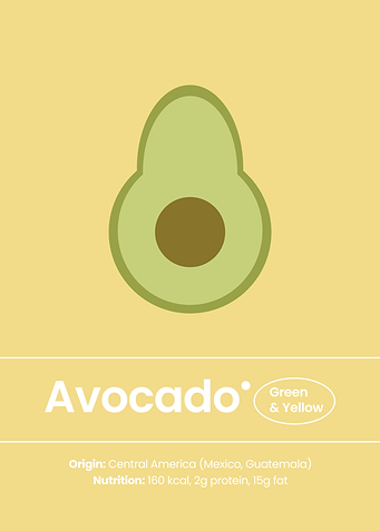 The Art of Avocado