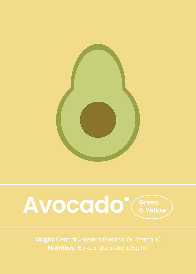 The Art of Avocado