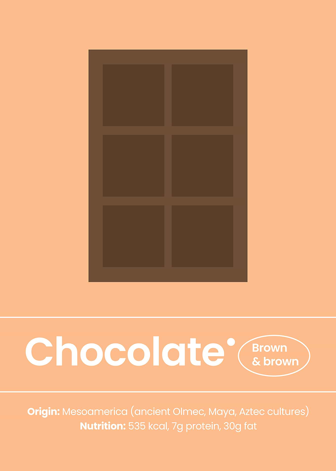The Art of Chocolate