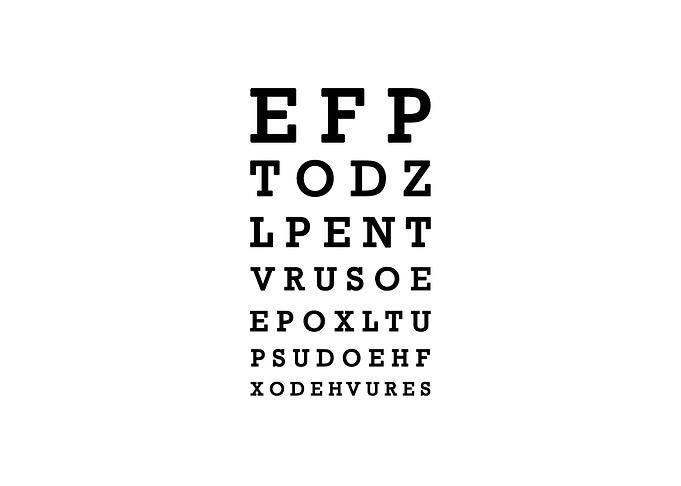 Eye chart made up