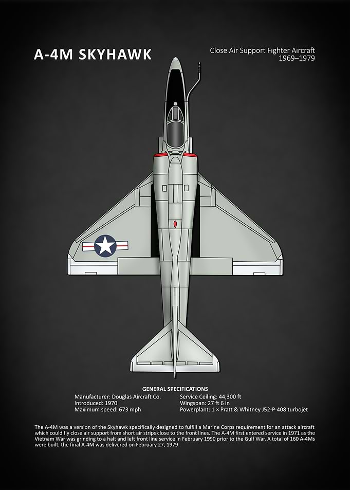 A-4M Skyhawk Fighter Aircraft