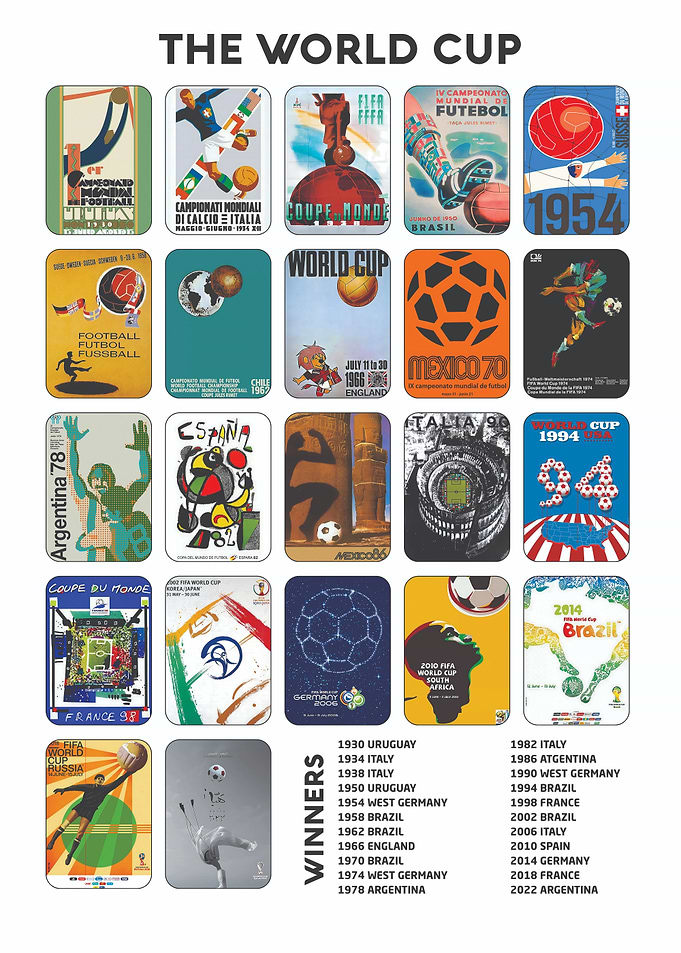 The World Cup Poster