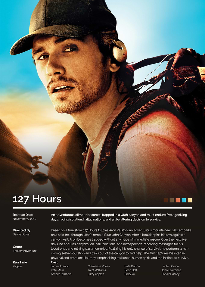 127 Hours Movie Poster