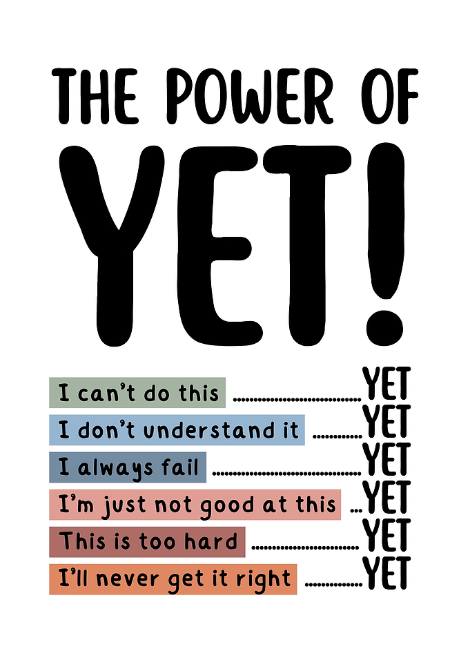 The Power of Yet Motivational