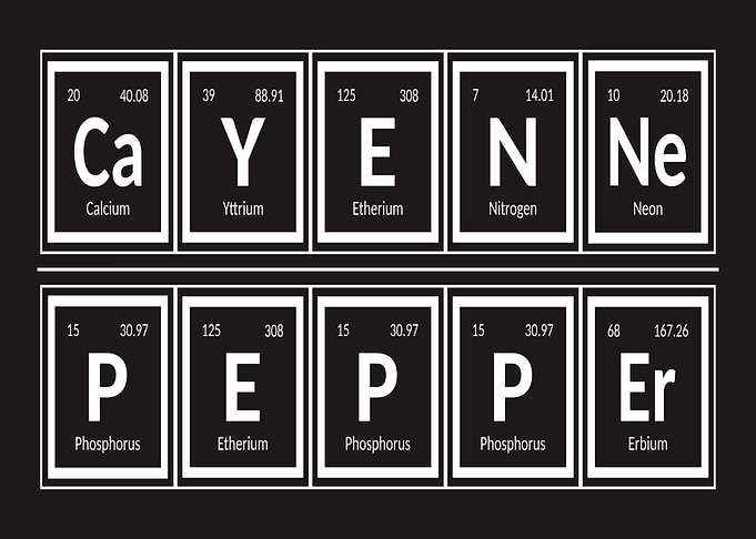 Cayenne Pepper Periodic Table Elements