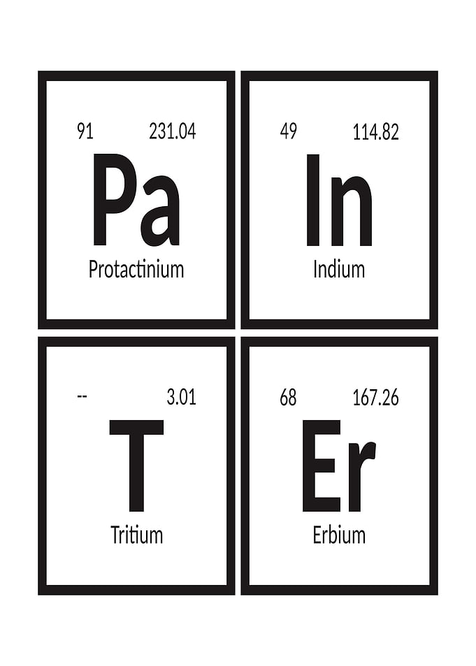 Periodic Table Elements: Painter