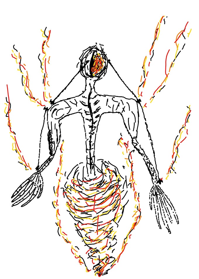 The monster inside my head