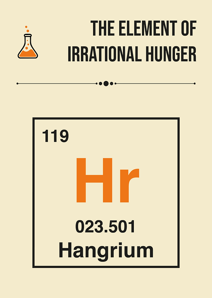 Element of Hangry Funny Periodic Table Irrational Hunger Humor