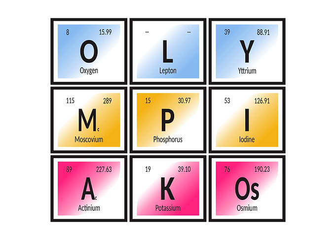 OLYMPIAKOS Periodic Table Elements