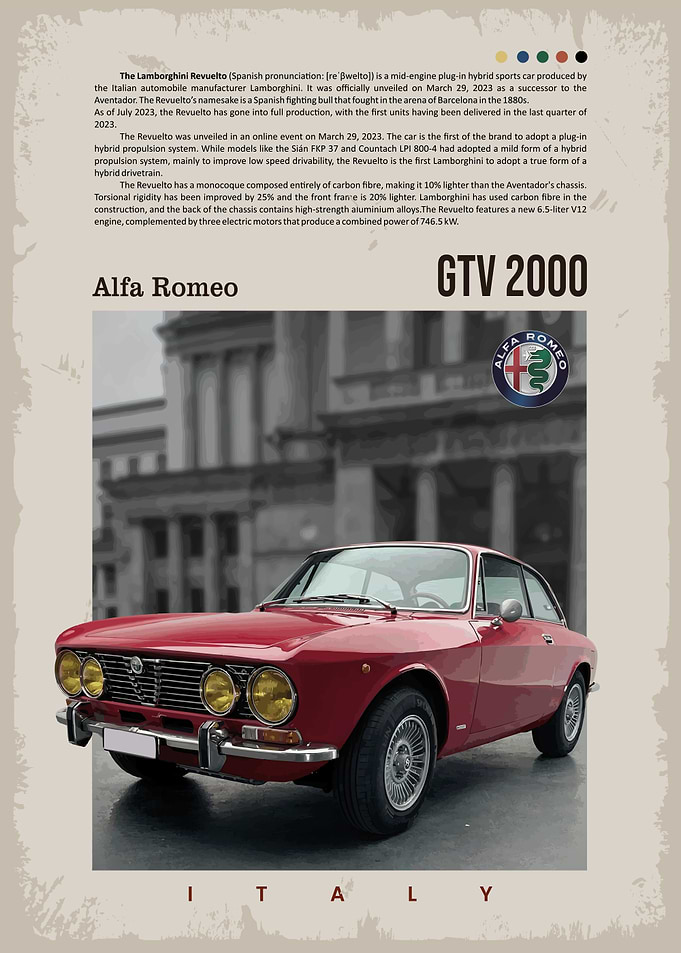 Alfa Romeo GTV 2000 vintage Poster