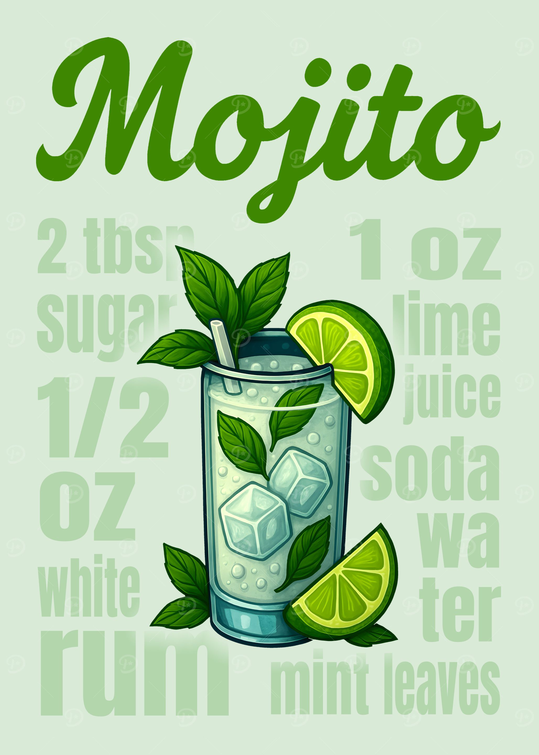 Mojito Cocktail Art Print – Fresh Mint & Lime Drink Recipe Wall Decor for Kitchen, Bar, or Summer Lounge