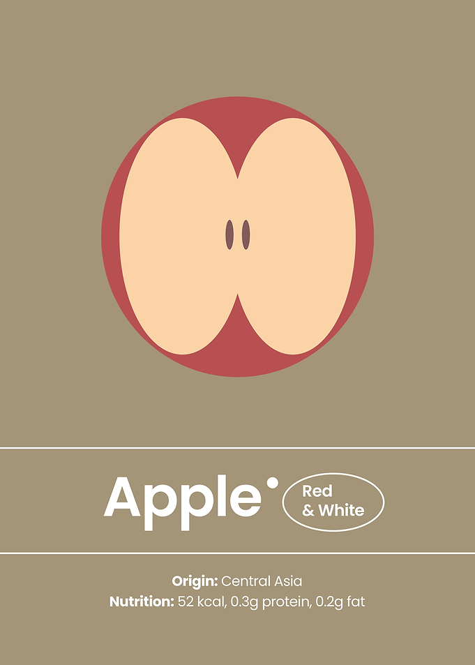 The Art of Apple