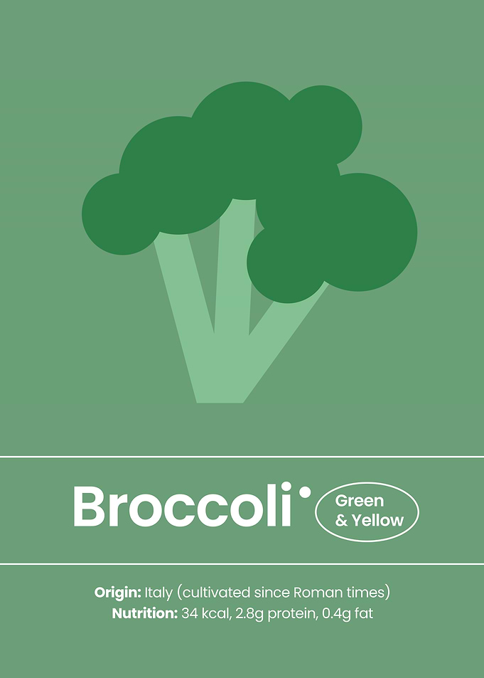 The Art of Broccoli