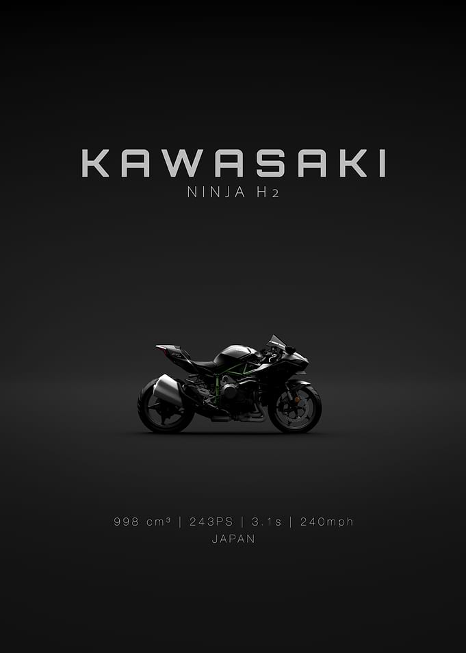 Specs Kawasaki Ninja H2