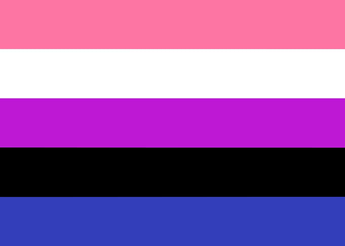 Genderfluid Pride Flag