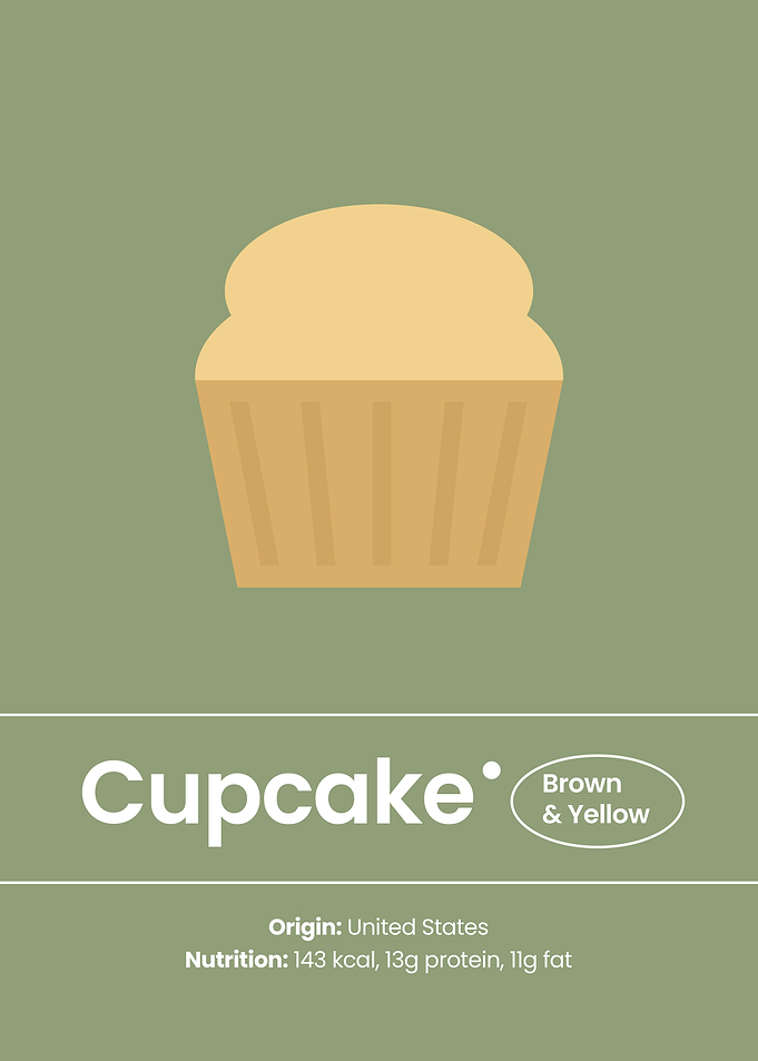 The Art of Cupcake