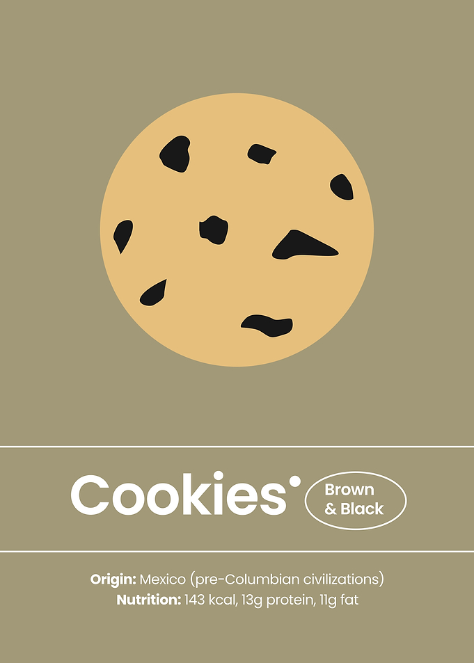 The Art of Cookie