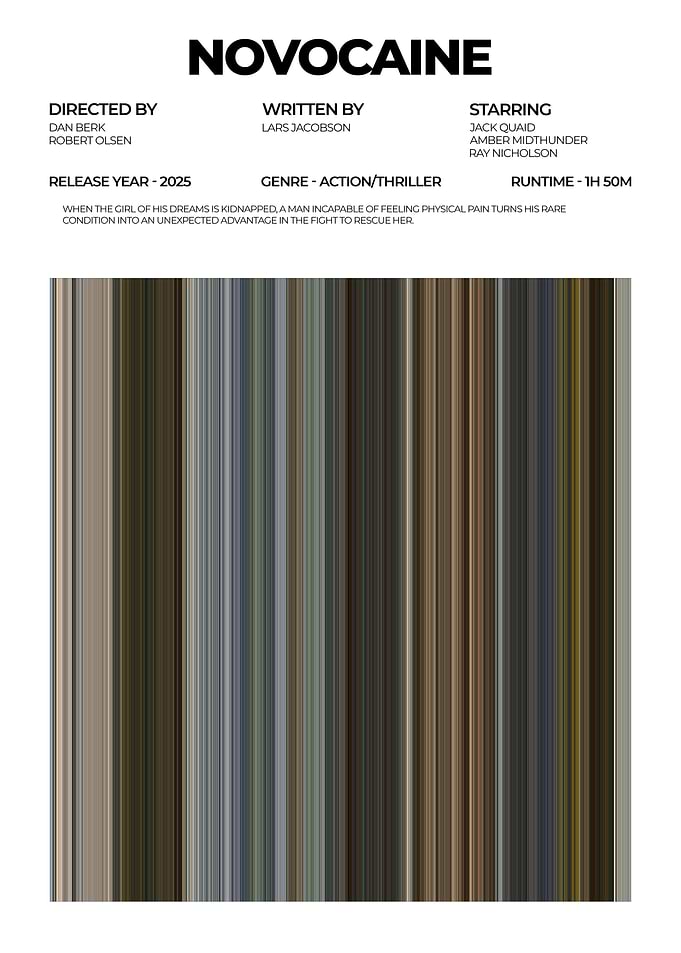 Novocaine Movie Poster