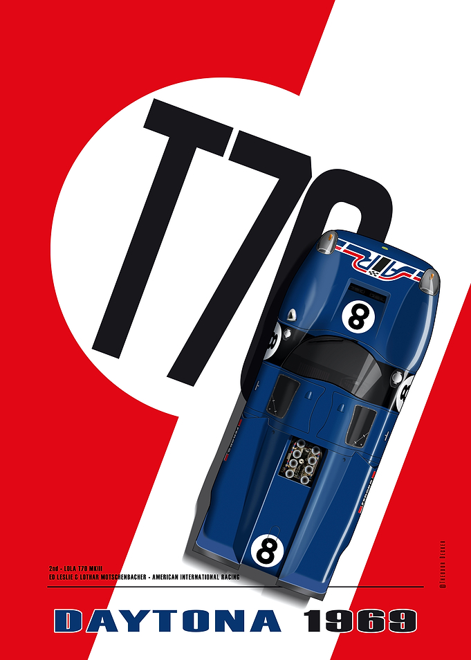 Daytona 1969 Racing Car Poster