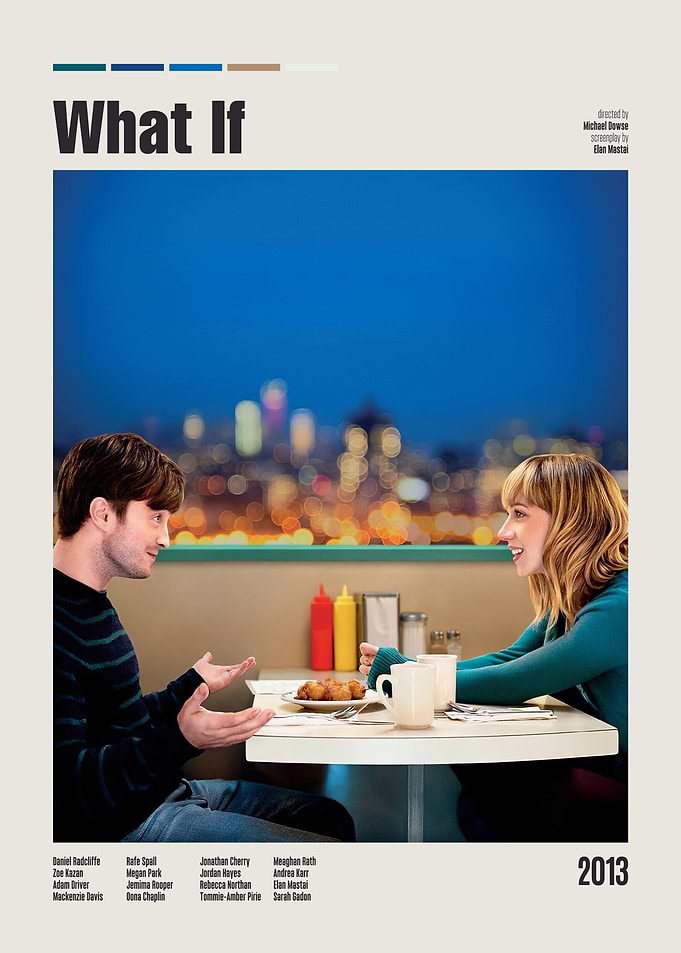 What If Movie Poster