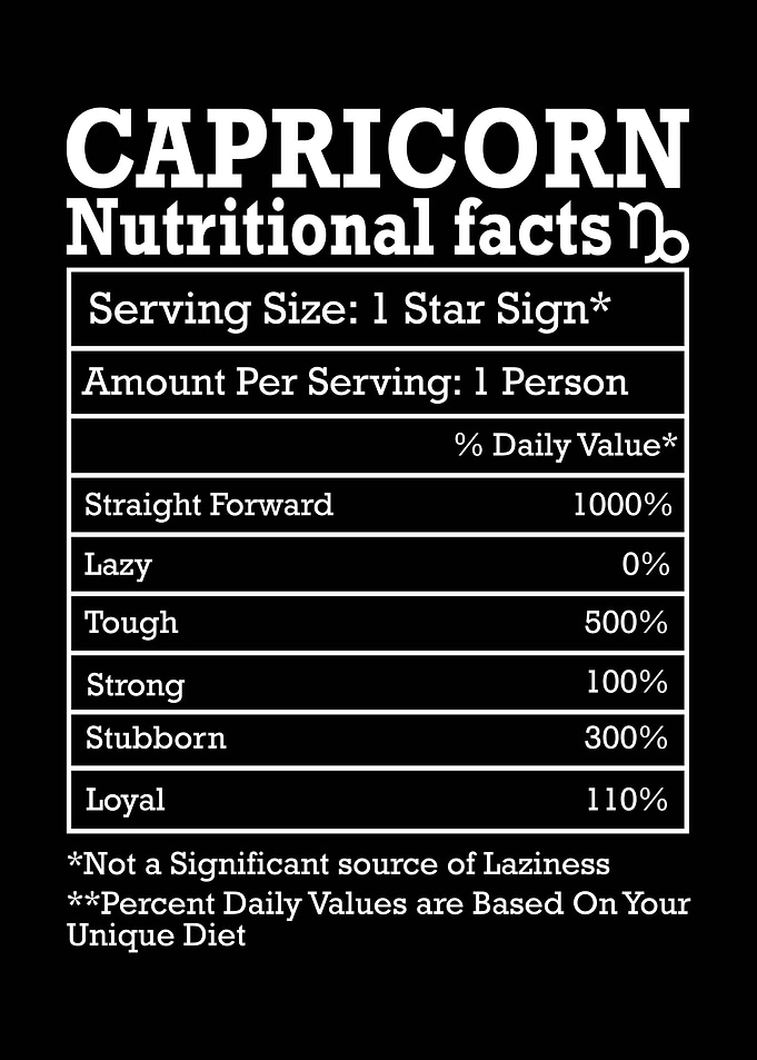 Capricorn Nutritional Facts Zodiac Sign