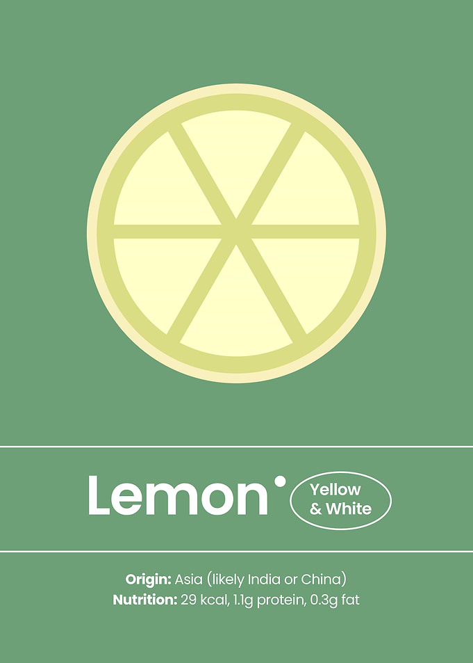 The Art of Lemon