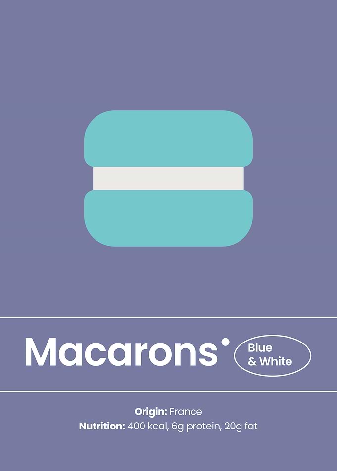 The Art of Blue Macaron