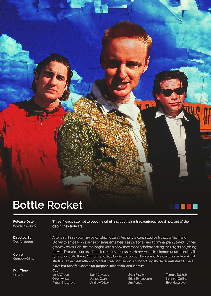 Bottle Rocket Movie Poster