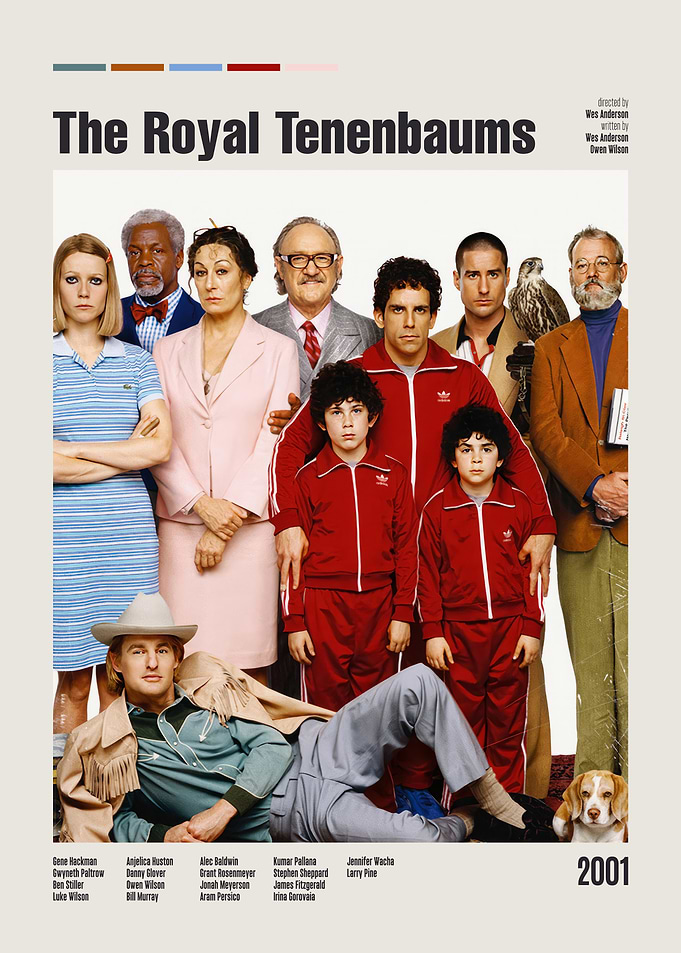 The Royal Tenenbaums Movie Poster
