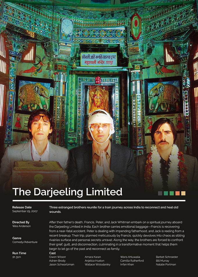The Darjeeling Limited Movie Poster