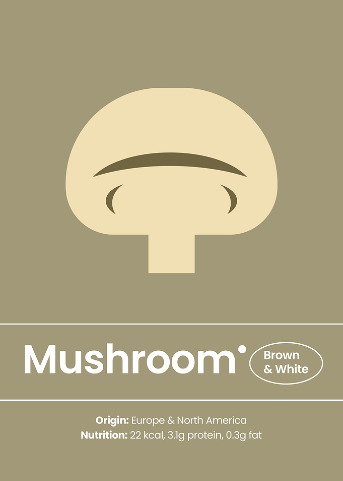 The Art of Mushroom
