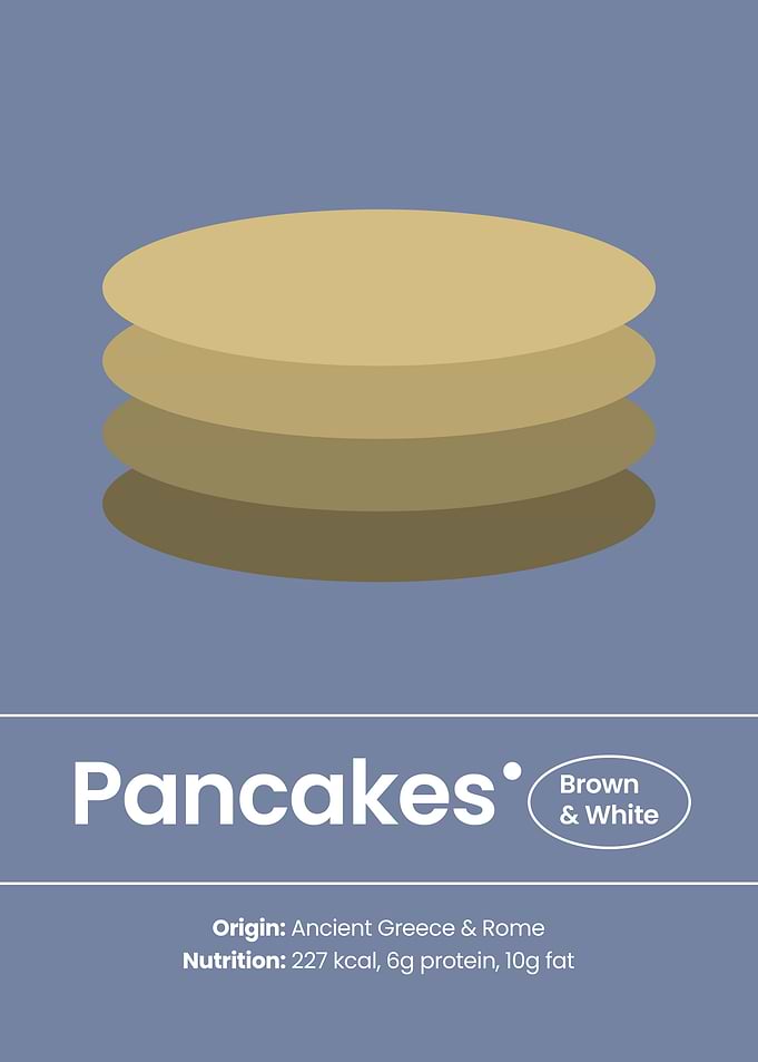 The Art of Pancakes