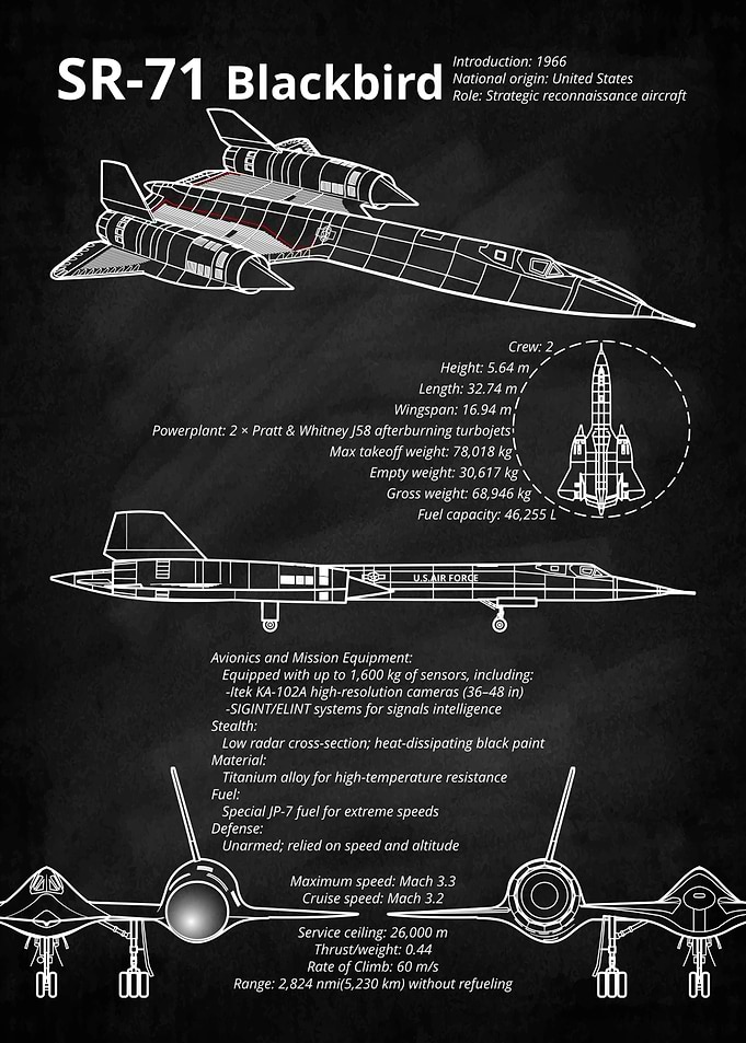SR-71 Blackbird Blueprint