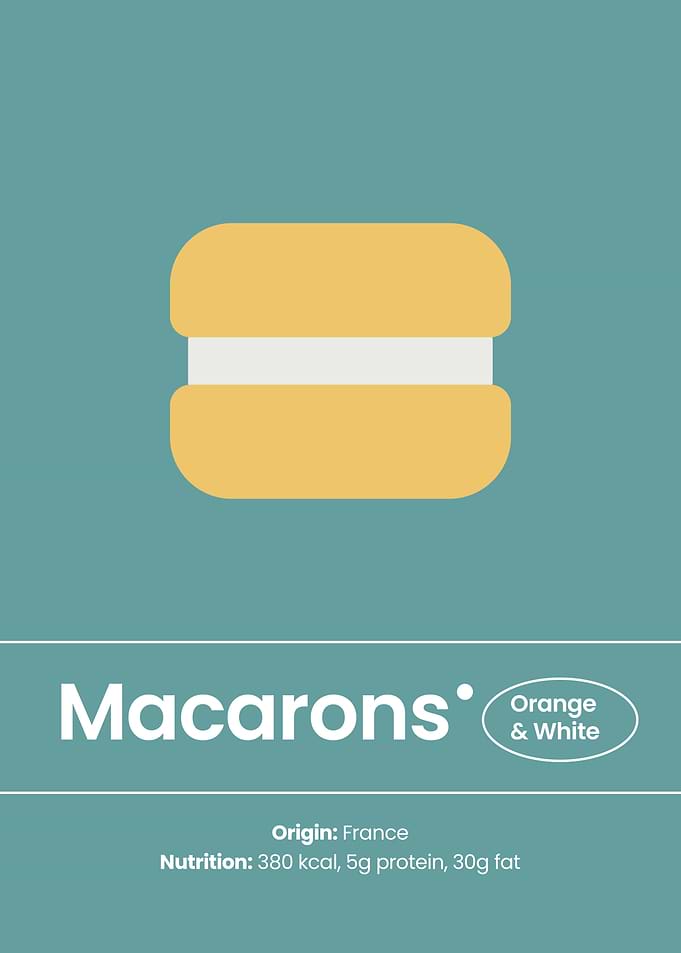 The Art of Orange Macaron