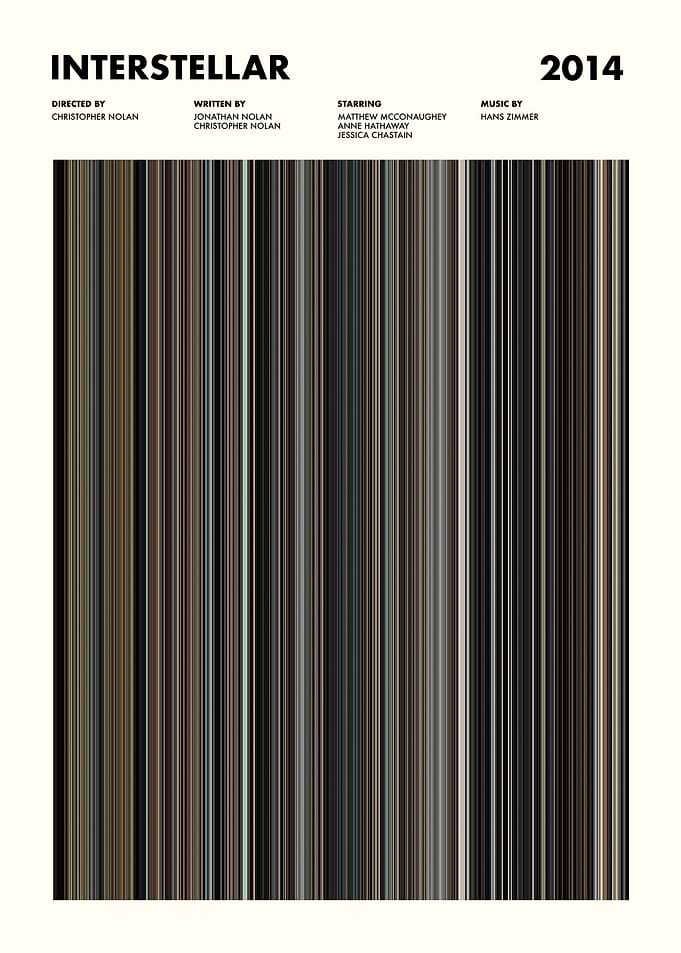 Interstellar Movie Poster