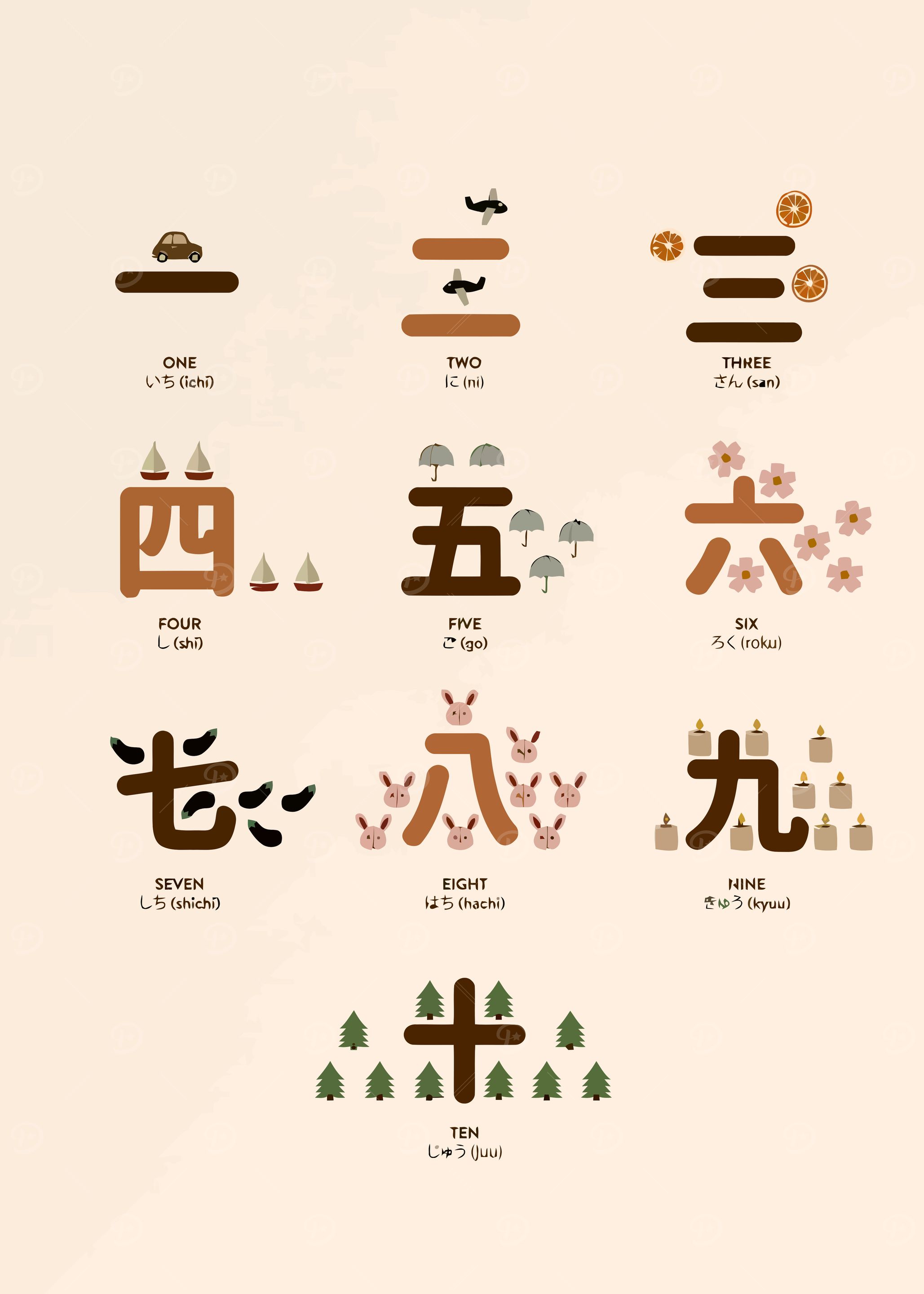 Japanese Numbers One to Ten Illustration