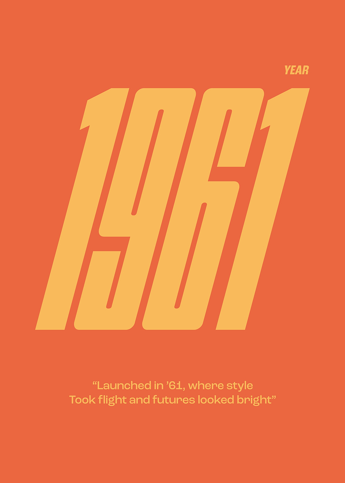 1961 Year Poster