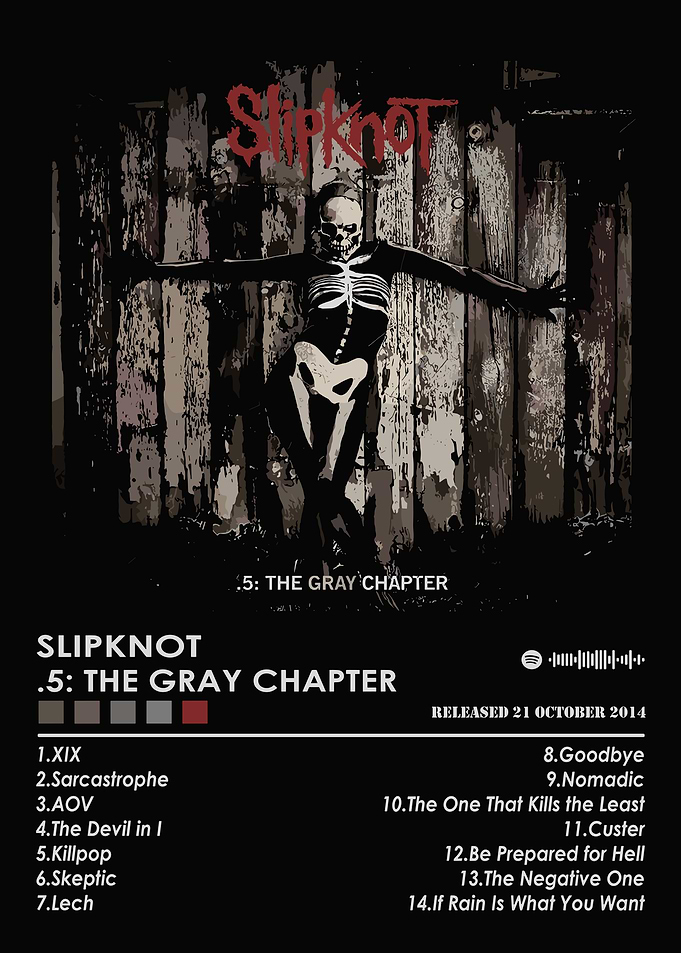 Slipknot Album