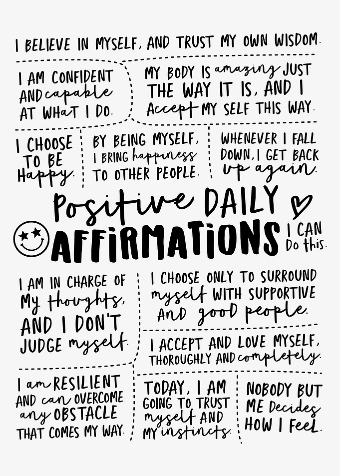 Positive Daily Affirmations Text Art