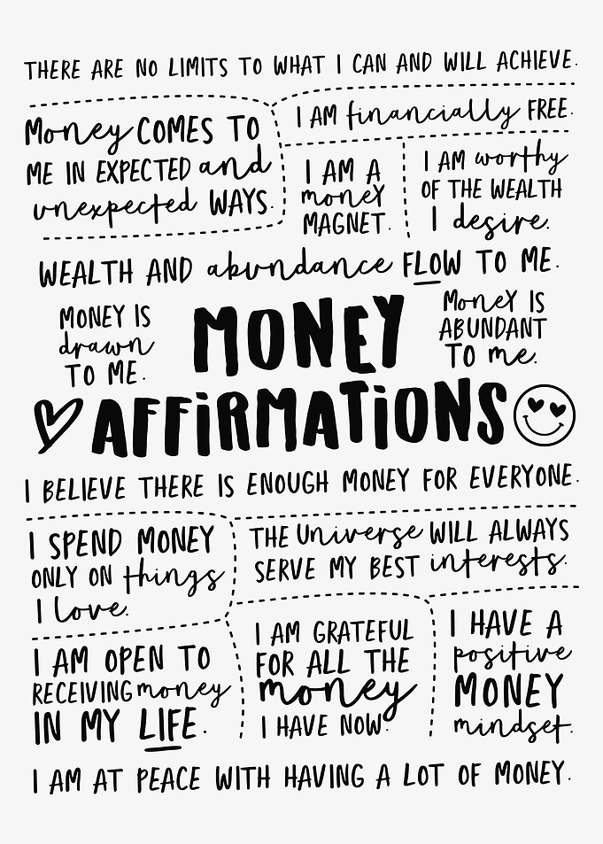 Money Affirmations Black and White Poster