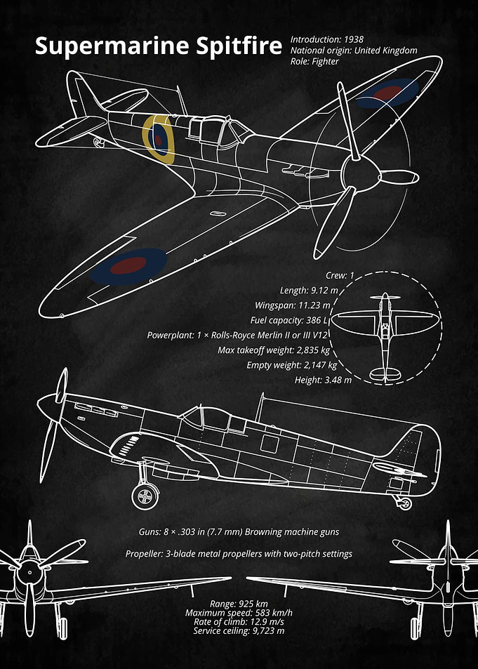 Supermarine Spitfire Blueprint