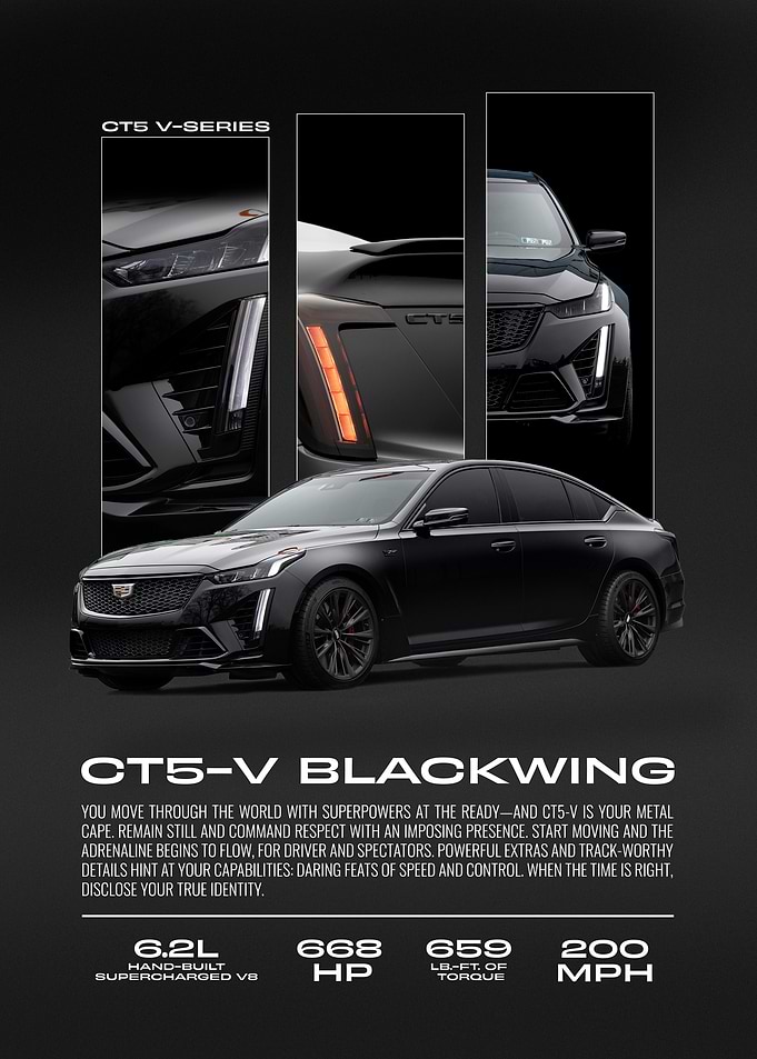 Cadillac CT5-V Blackwing Car Poster