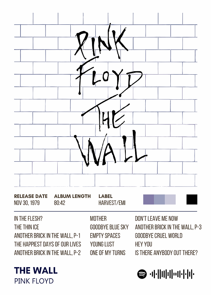 Pink Floyd The Wall