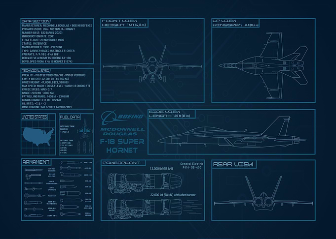 F-18 Super Hornet