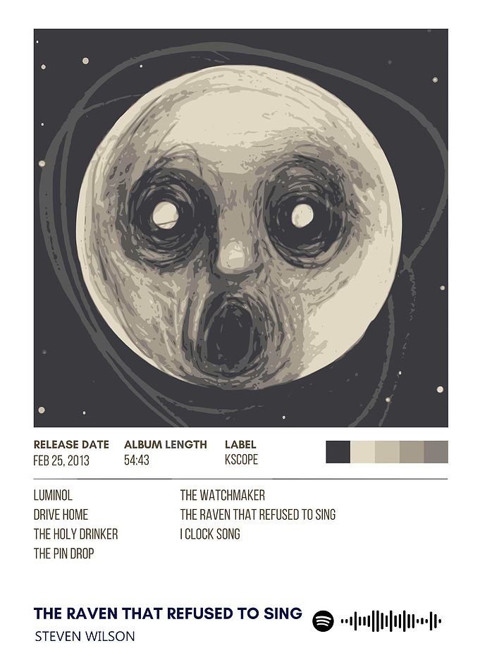 Steven Wilson Album