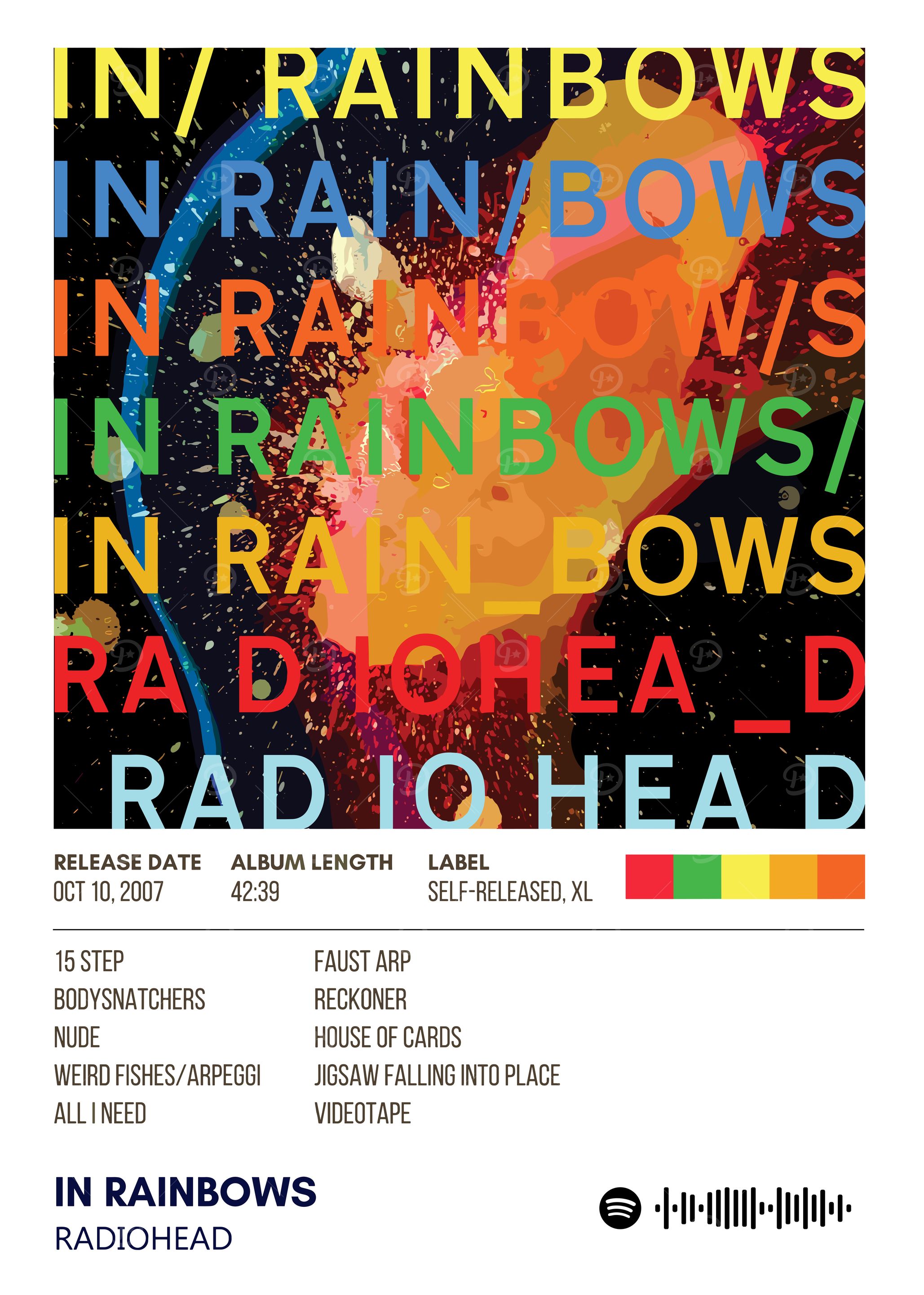 Radiohead In Rainbows