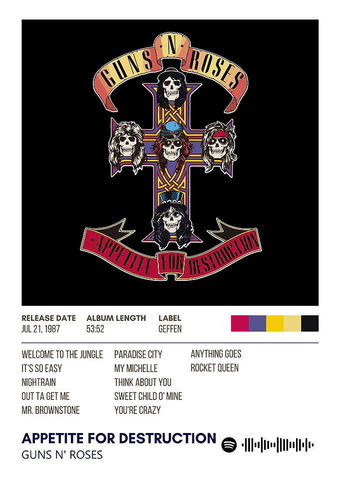 Guns N' Roses Album