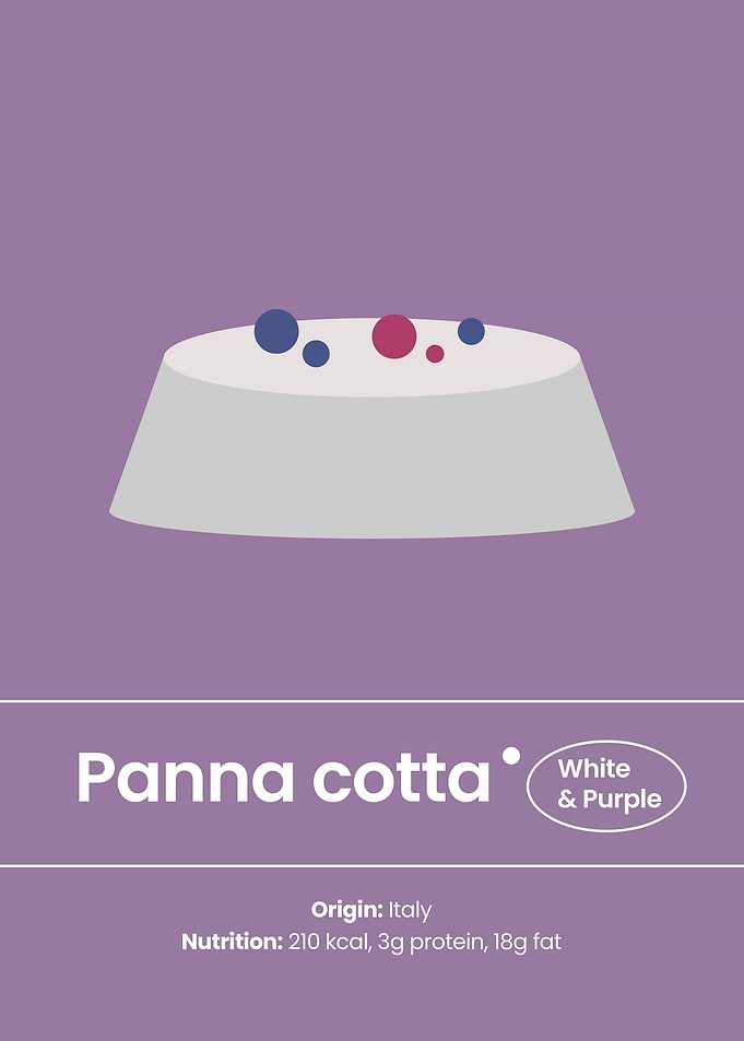 The Art of Panna Cotta