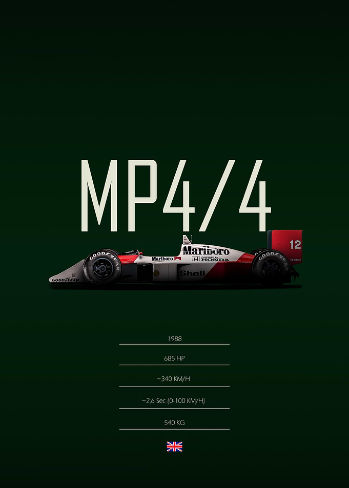 1988 McLaren MP4/4