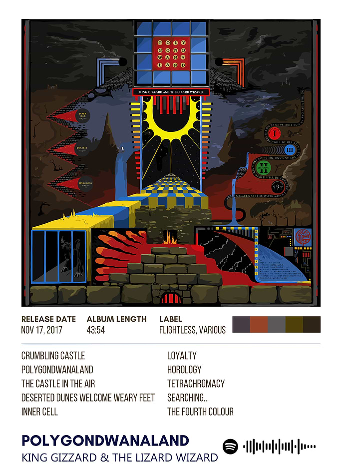King Gizzard and the Lizard Wizard Album